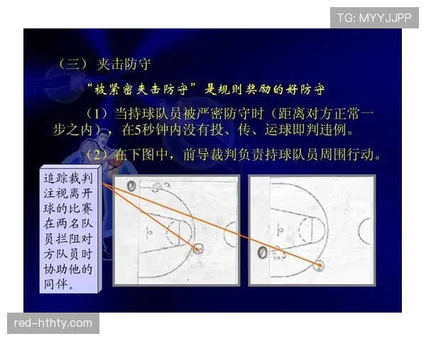 详解篮球最后一投判定规则的执行标准与细节