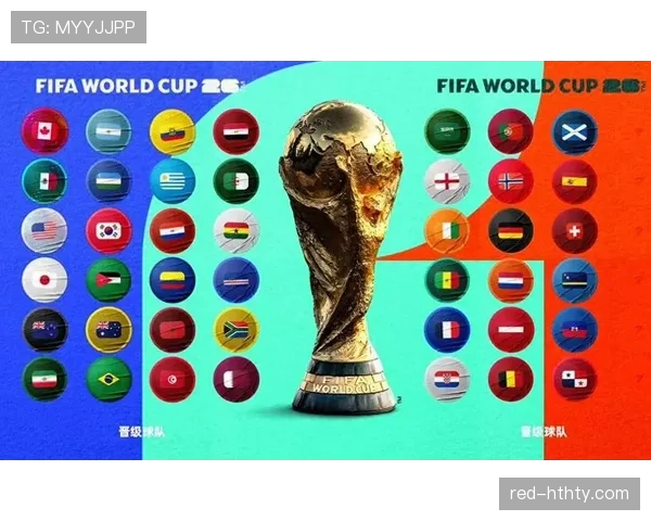 2026世界杯晋级资格如何计算