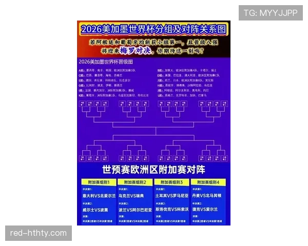 2026世界杯赛程与晋级关系研究 2026世界杯赛程与晋级关系研究