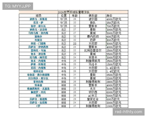 民主刚果2026世界杯预选赛赛程解析 冲击正赛的关键战役